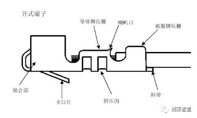 为什么汽车线束都是母的,线束的含义