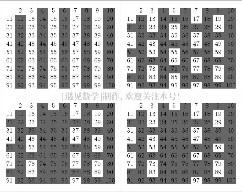 什么是数字的基石？使得千年来数学家们前赴后继地痴迷对它研究