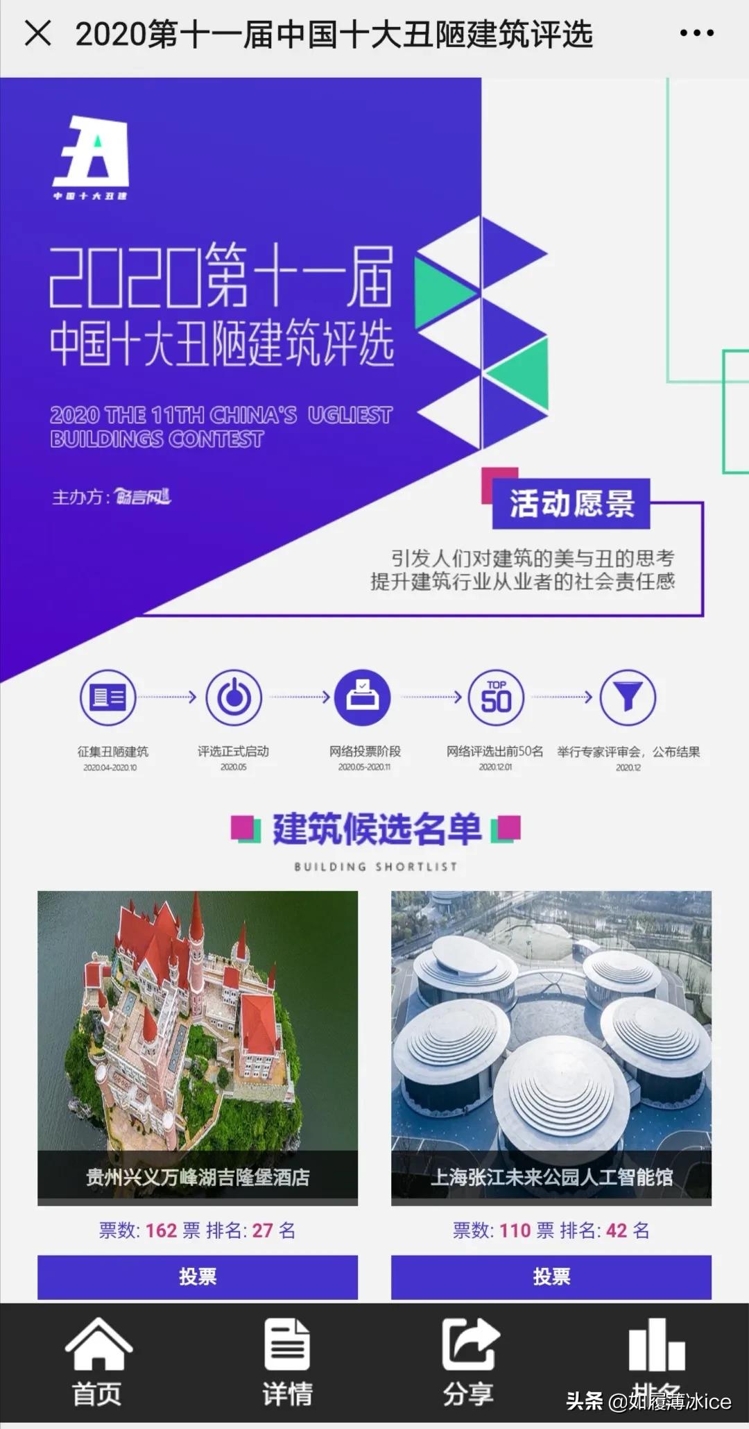 高楼大厦并不能代表什么,高楼大厦不代表发达吗