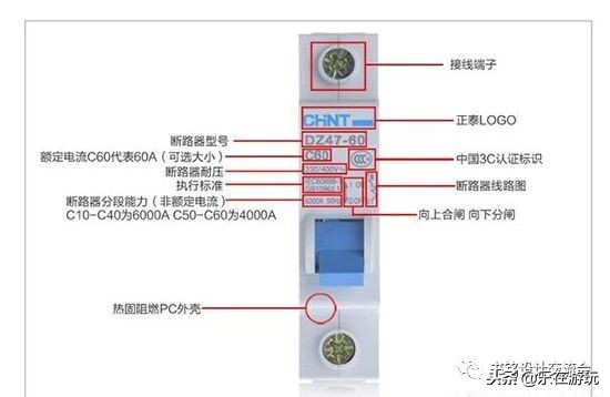 老电工不会告诉你的秘密,老电工一眼就能看出配电箱种类