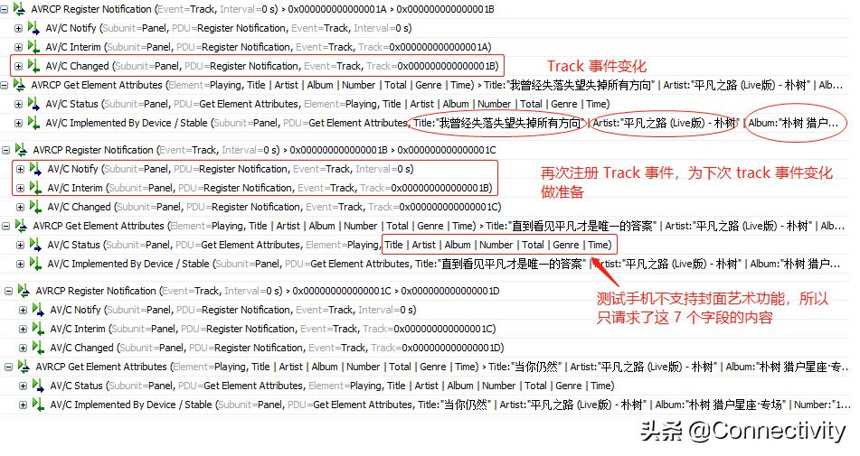 蓝牙音乐歌词全屏,蓝牙音乐歌词怎么设置