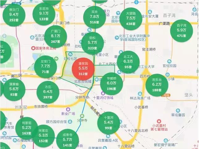 北京朝阳潘家园东里的房价,朝阳区潘家园房价多少