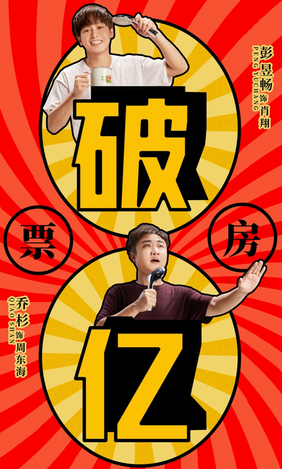 彭昱畅票房,彭昱畅乔杉沐浴之王几月上映