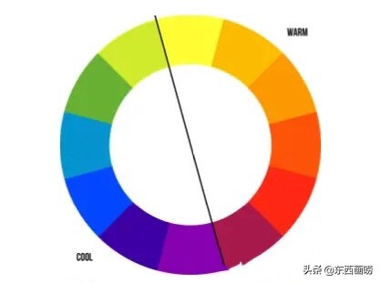固体水彩和水彩颜料有什么区别,水彩颜料要放什么比较不会干掉