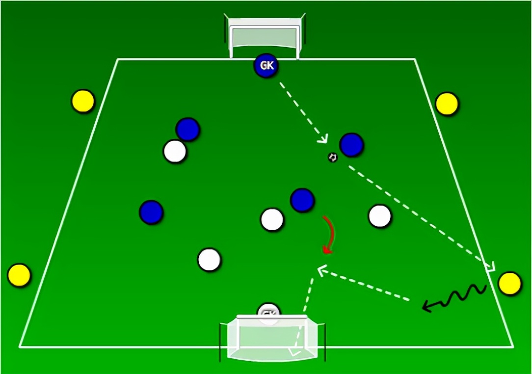 王之者足球培训中心,王之者足球培训中心罗湖区