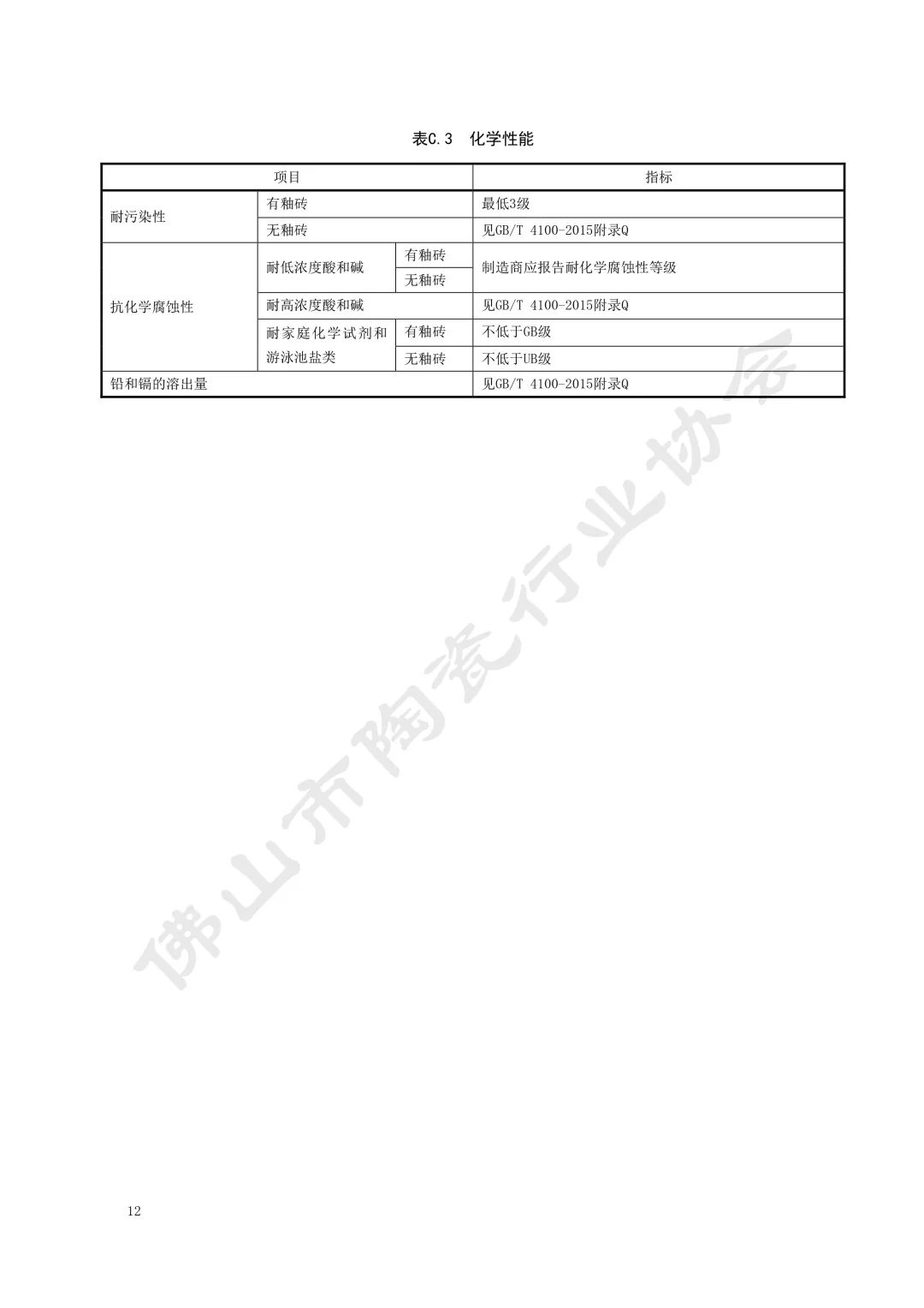 如何鉴别广东佛山砖的真伪,佛山陶瓷砖质量怎么样