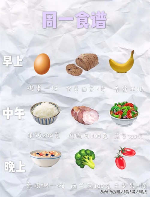 运动减肥怎么坚持下去,减肥怎么坚持下去