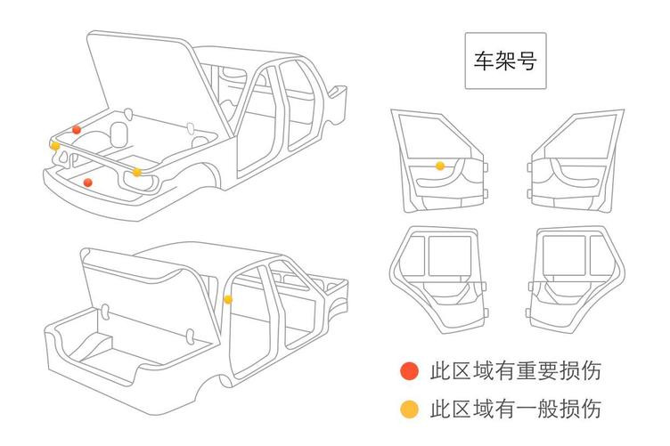 海南起亚锐欧二手车,11年的起亚锐欧二手值得买吗