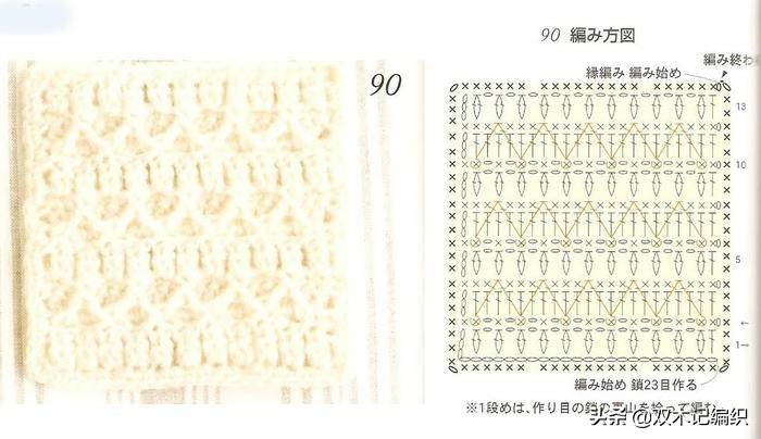 零基础入门钩针编织花样,从零开始学钩针编织教程