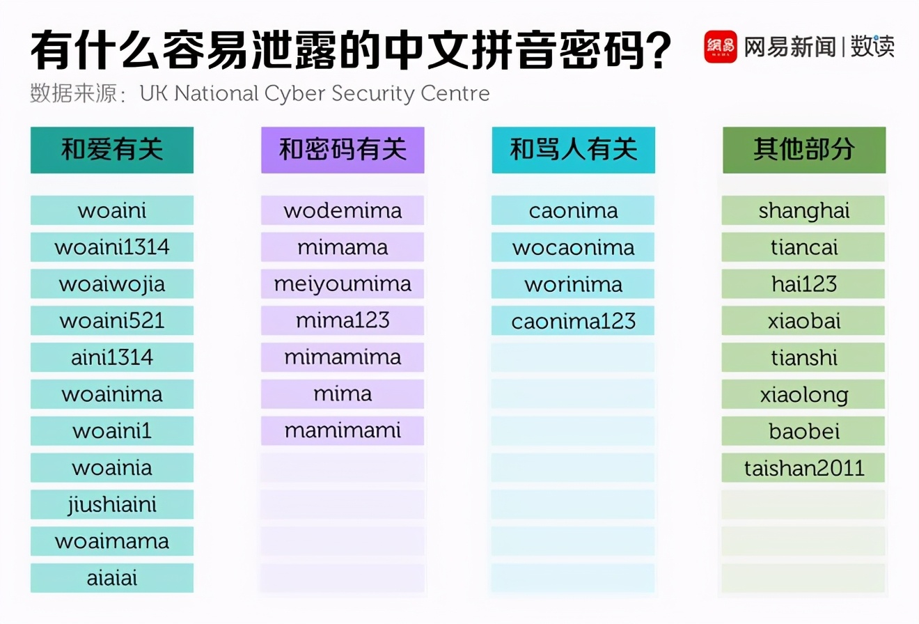 淘宝信息泄露投诉之后怎么查询,淘宝商家泄露消费者信息怎么处理