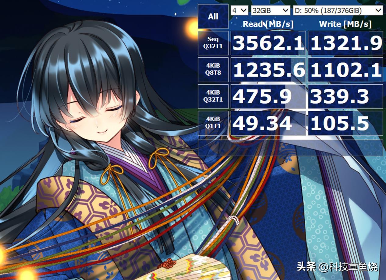 拯救者r7000锐龙版测评,锐龙拯救者r7000参考数据