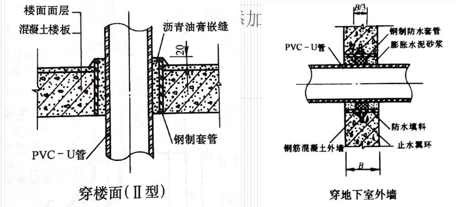 机电安装基本常识,机电设备维修基本常识及经验