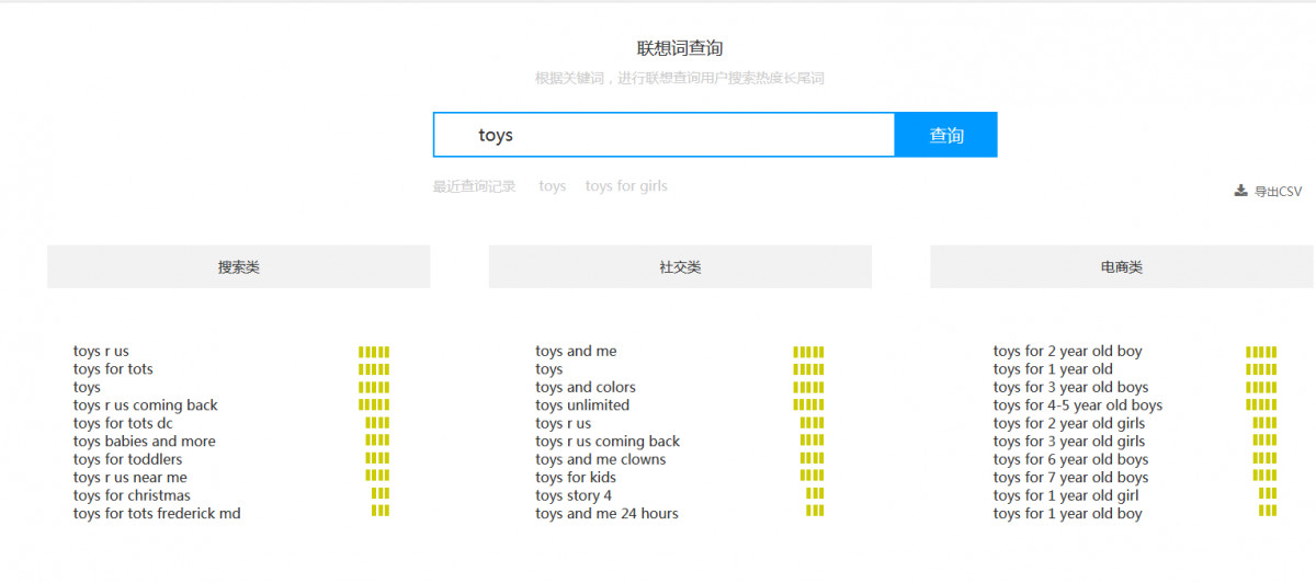 亚马逊快速推关键词的方法,做亚马逊如何高效筛选有效关键词