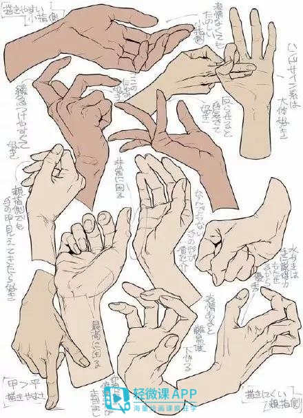 两手相对的动漫手势怎么画,动漫手势教程简单