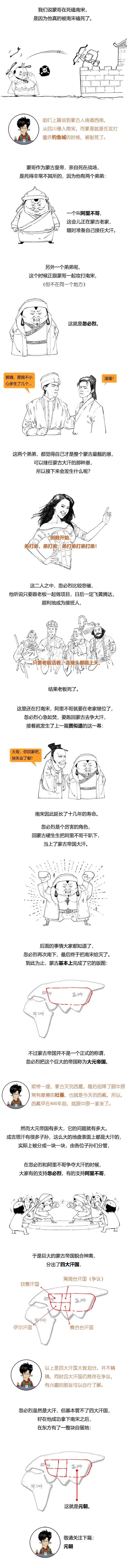 极简元朝史合辑,元朝史主要内容