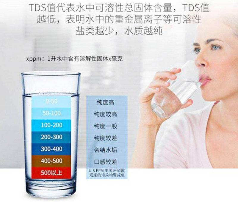 怡口臻爱euf202-1净水器,怡口净水机有什么优缺点啊