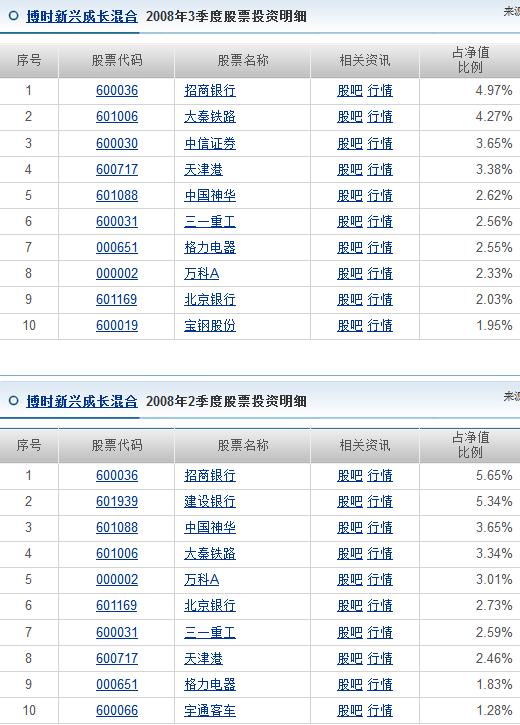 深度扒一扒刘彦春,为什么这么多人误会他