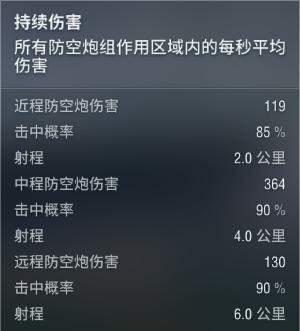 第三帝国进攻路线,第三帝国西线的反击