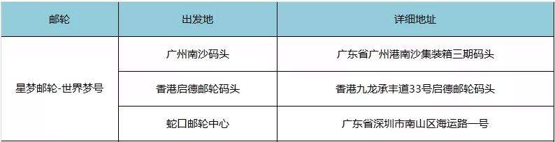 世界梦号内部游览过程 (探索梦号邮轮参观攻略)