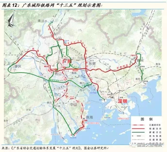 鍥介噾鐮旂┒鎶曡祫绛栫暐,鍥介噾鐮旂┒