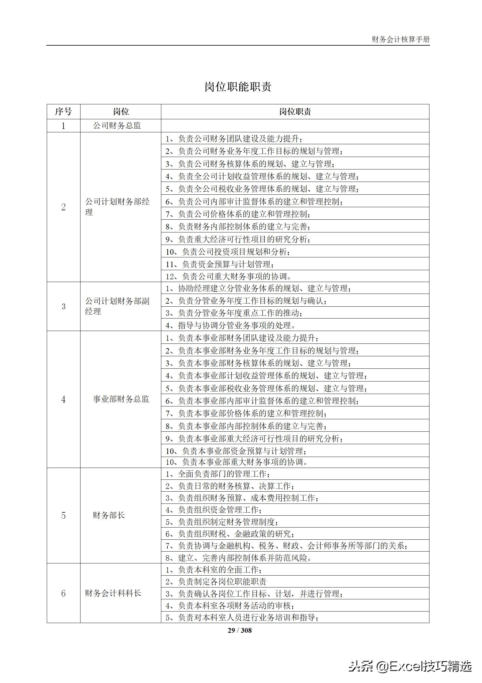 财务核算详细教程,财务会计核算及分析