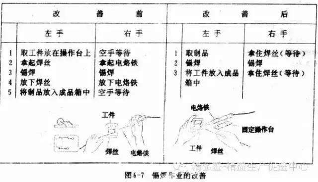 运动动作分析软件,体育动作分析软件