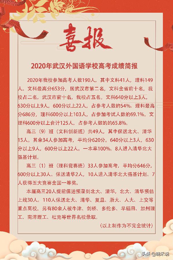 牛掰凭借实力单身,牛掰源自哪个视频