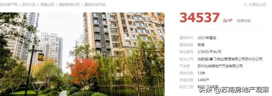 苏州楼市政策对房价的影响,苏州最严房地产限购令