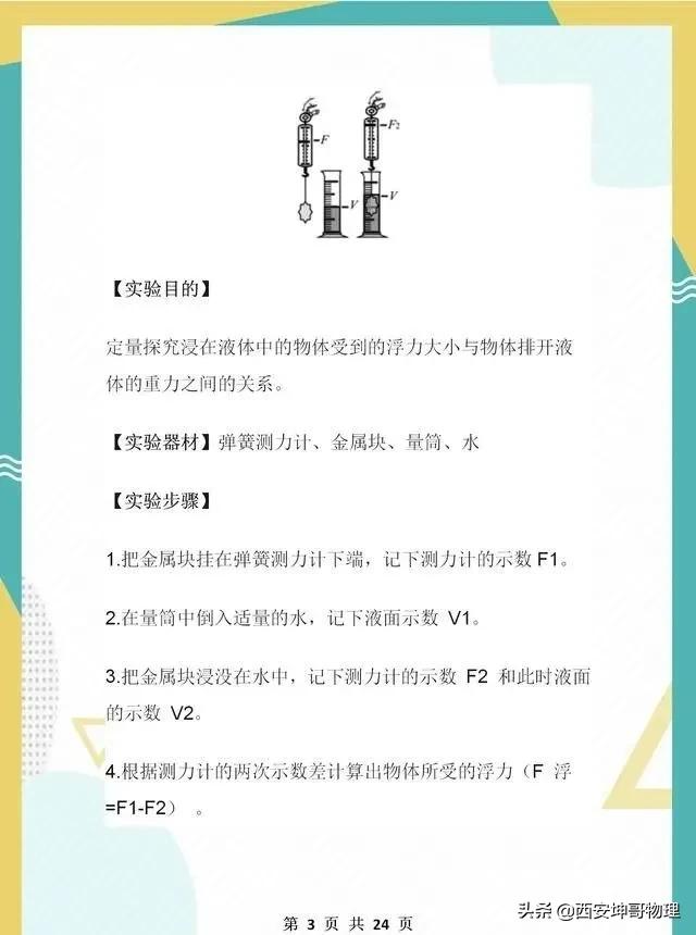 初中物理必考15个实验题,物理老师百年前经典实验
