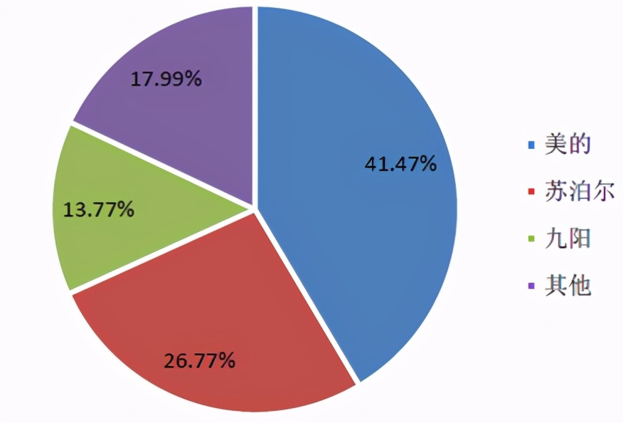 买电饭煲什么牌子好用又实惠,电饭煲买哪个品牌好用又实惠