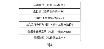 武汉疫情后各行业将要发展的方向,武汉疫情过后哪些行业会发生变化