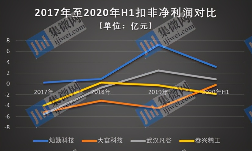 陶瓷滤波器型号区别,陶瓷滤波器厂家排名
