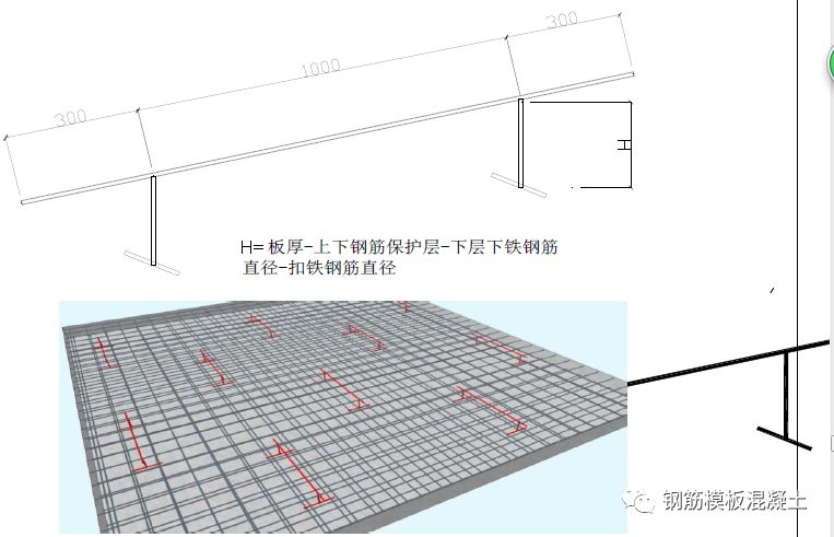 钢筋分项工程质量控制和验收要点,钢筋工程施工检查内容有哪些