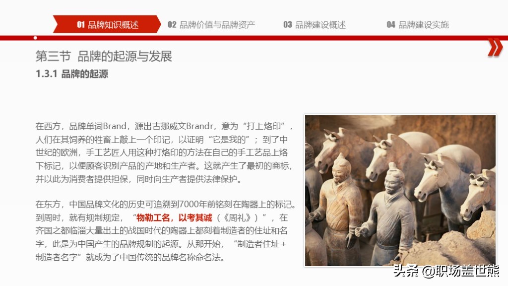 创造突破性的品牌,揭示产品创新秘密∣55页PPT资料分享