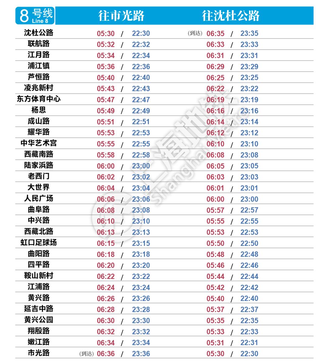 上海火车站到浦东机场地铁时刻表,上海浦东机场地铁2号线时刻表