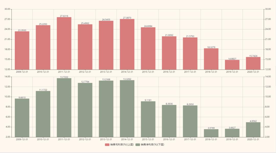 歌尔股份公司怎么样靠谱吗,歌尔股份怎么样股吧