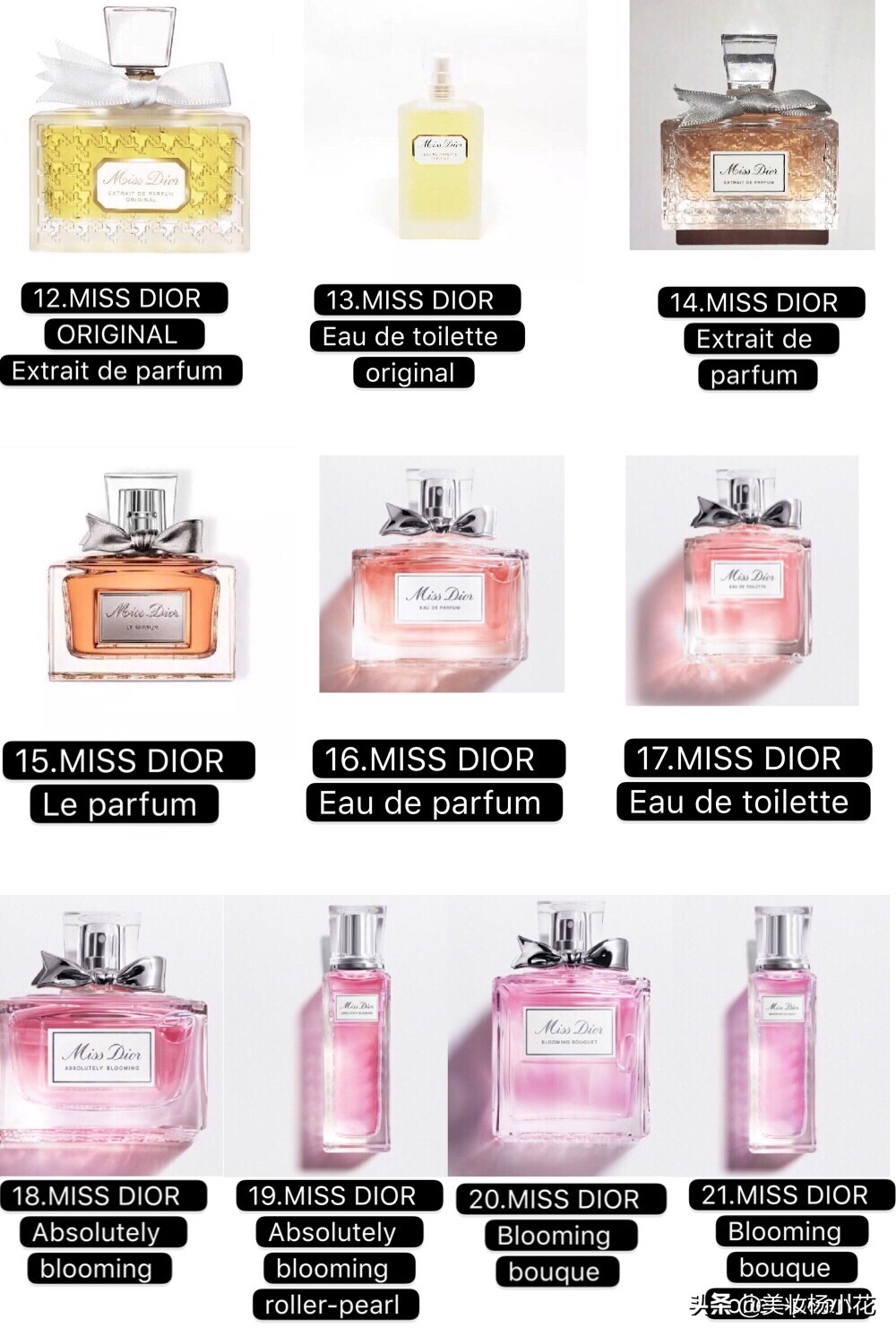 dior香水所有系列介绍,dior香水套餐