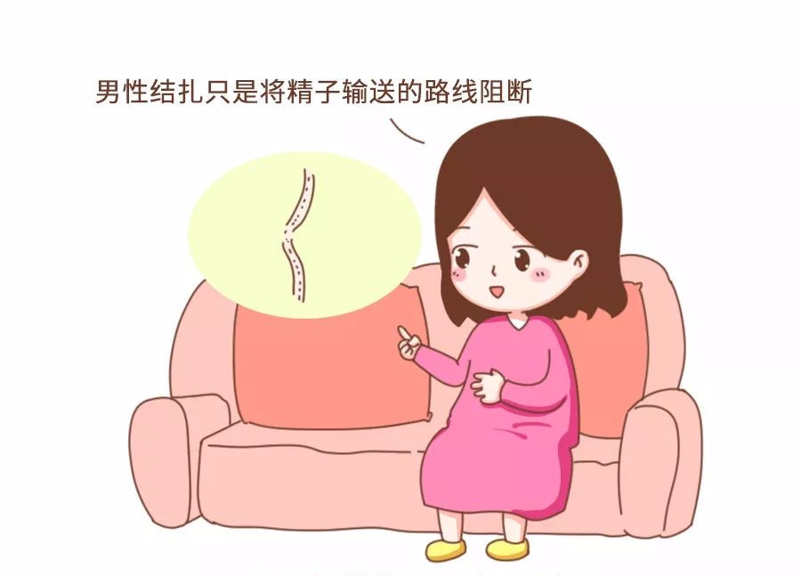 有哪些男性用的避孕方法,男性避孕用啥方法比较好