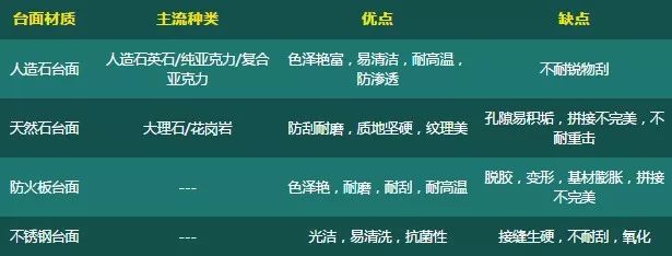 轻奢橱柜选购技巧视频讲解,橱柜选购技巧详细讲解