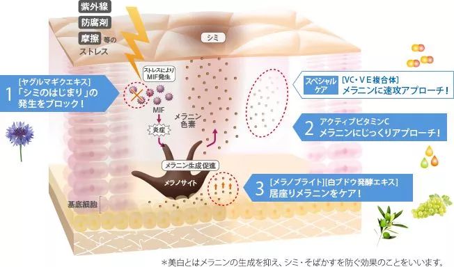 女孩专用补水面膜,女孩子专用面膜