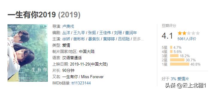 水木年华的今生前世，揭秘18年来清华才子分手的秘密