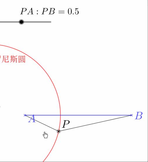 任意相似直角三角形360度旋转模型,相似三角形存在性问题解题模型