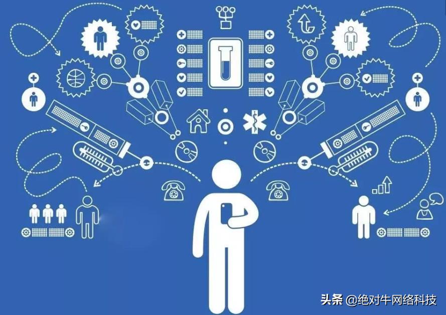 如何通过自媒体平台发布链外网站？