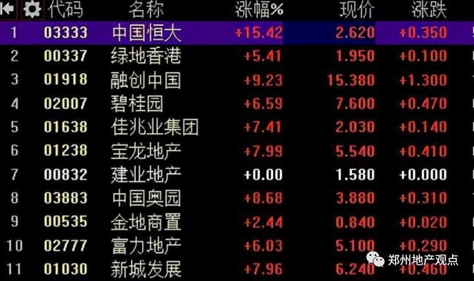 北龙湖买房政策,北龙湖的房子到底值不值得买