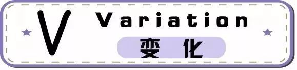 从a到z的26个字母,从a到z这26字母中你想选哪个