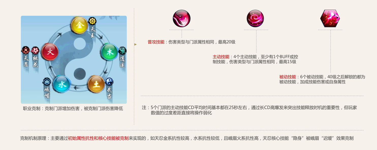 剑侠情缘手游试玩,好玩剑侠情缘手游