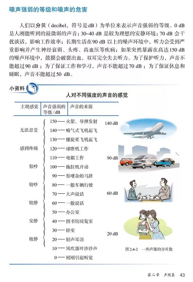 人教版八年级上册物理书暑假预习,初二上册物理预习合集