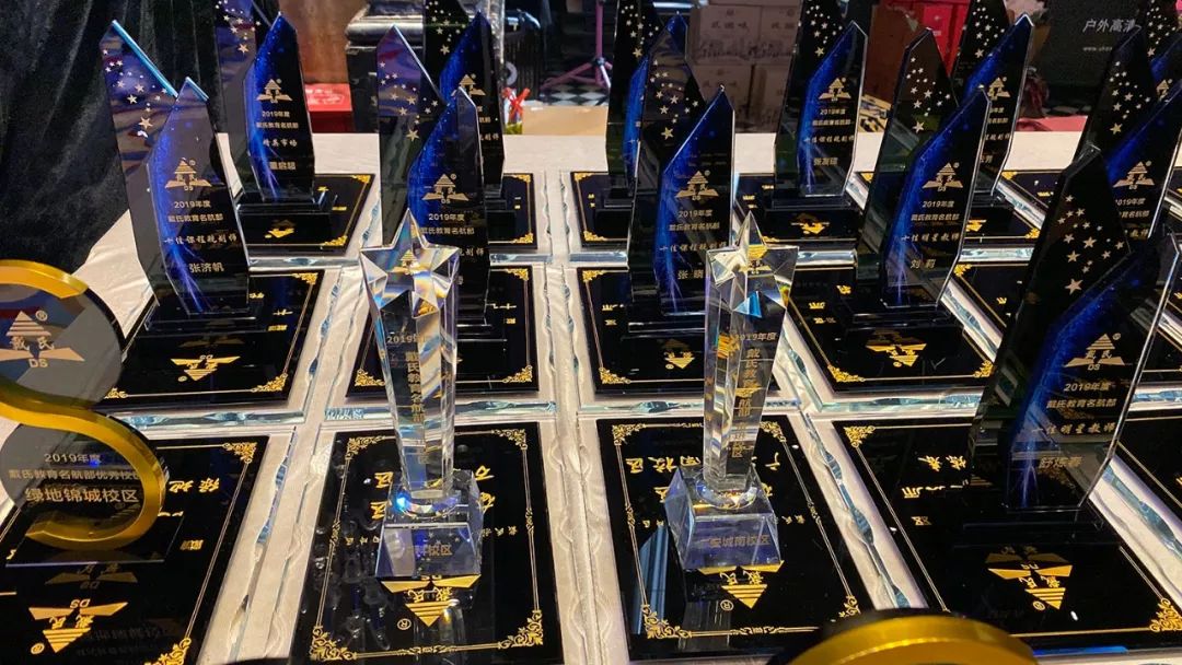 规范自律天道酬勤，奉献担当人心有秤，戴氏教育名航部拜年会