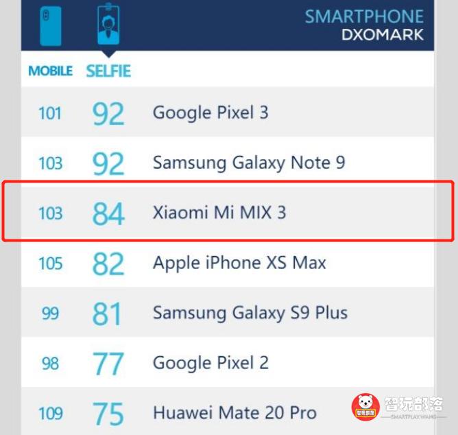 小米mix3故宫特别版进行创意评价,小米mix3故宫特别版开箱