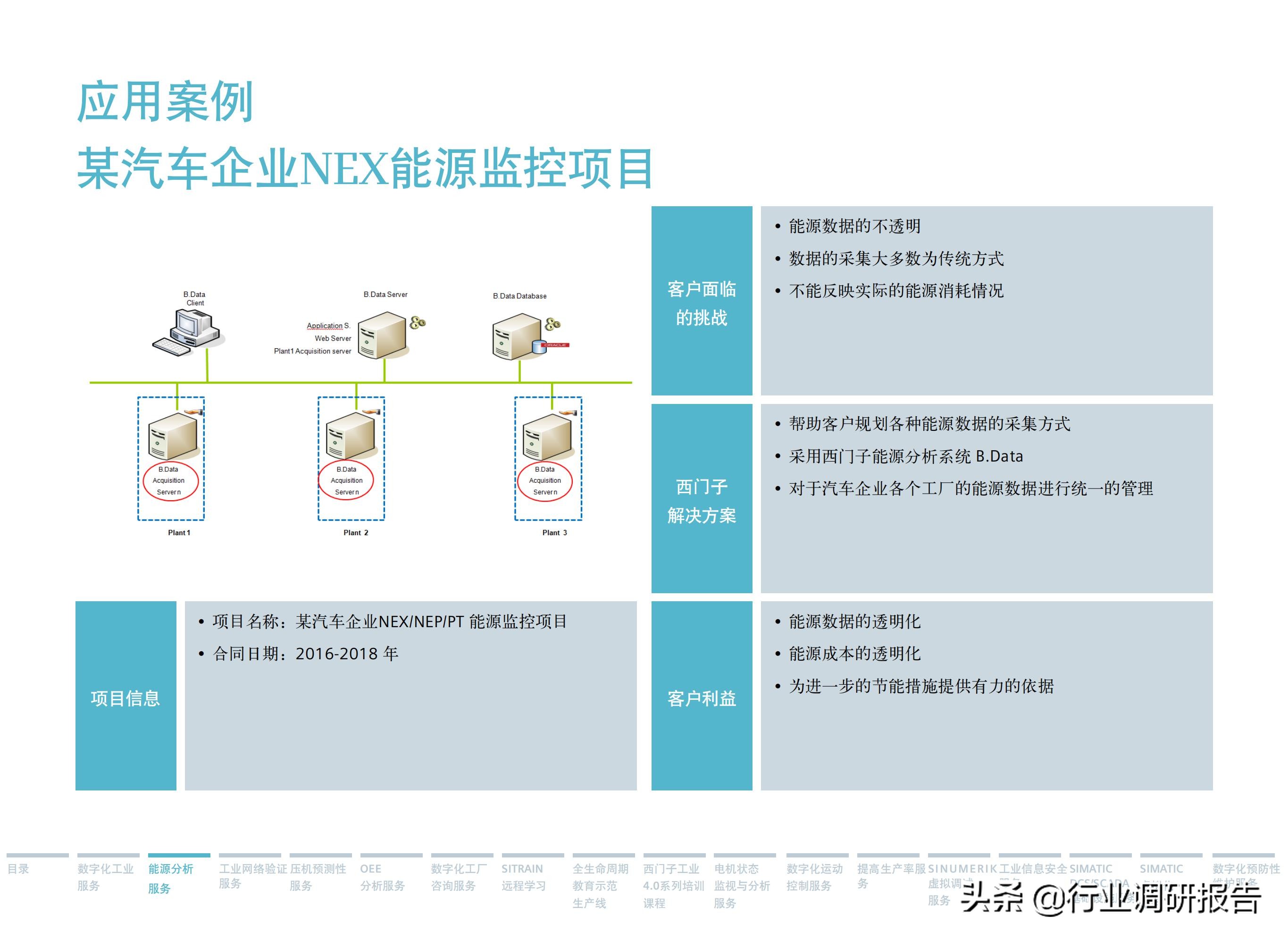 西门子数字化服务,西门子数字化工业展示